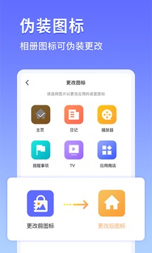 鸭箱底